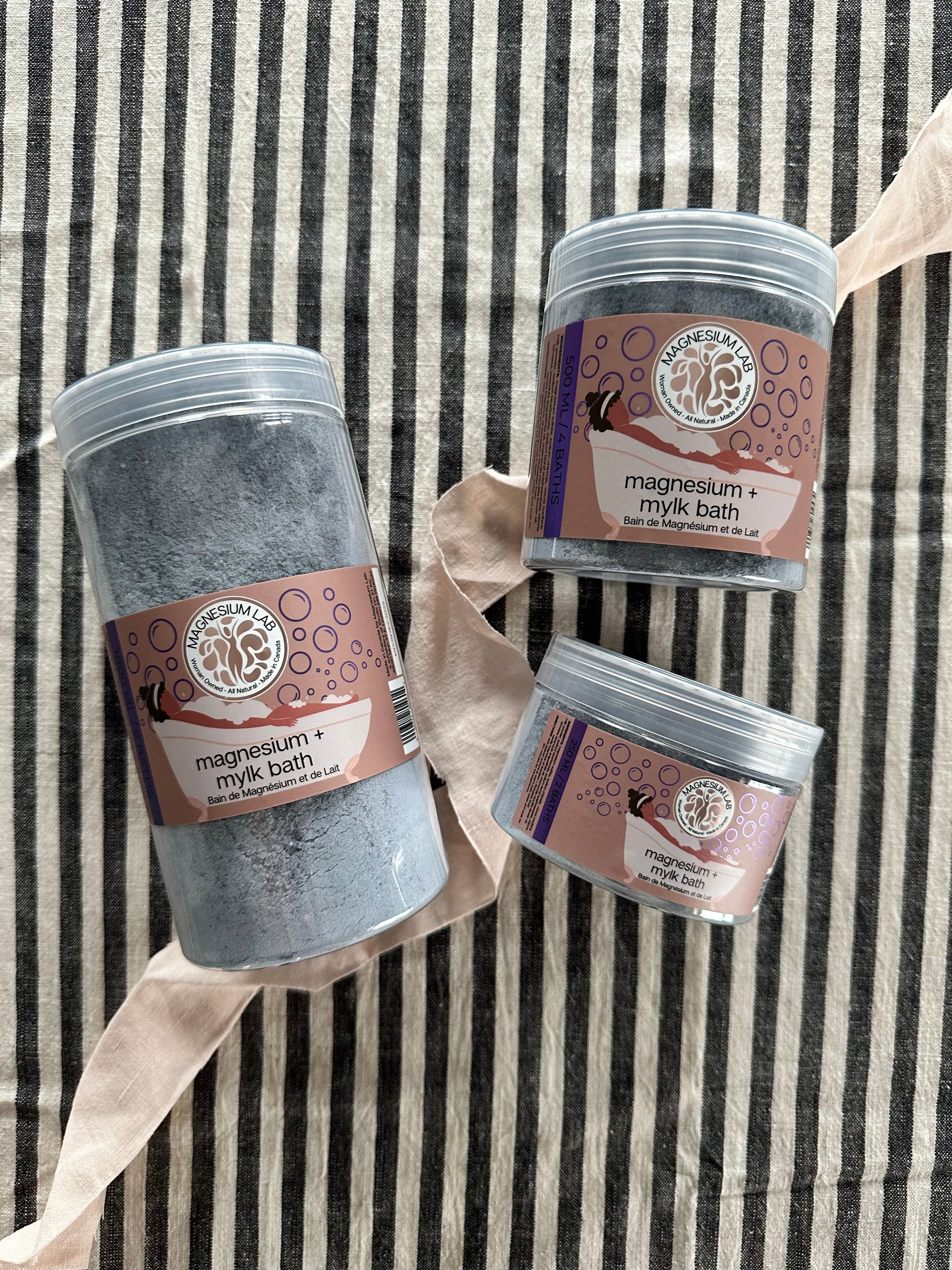 Magnesium + Mylk Bath Infusion